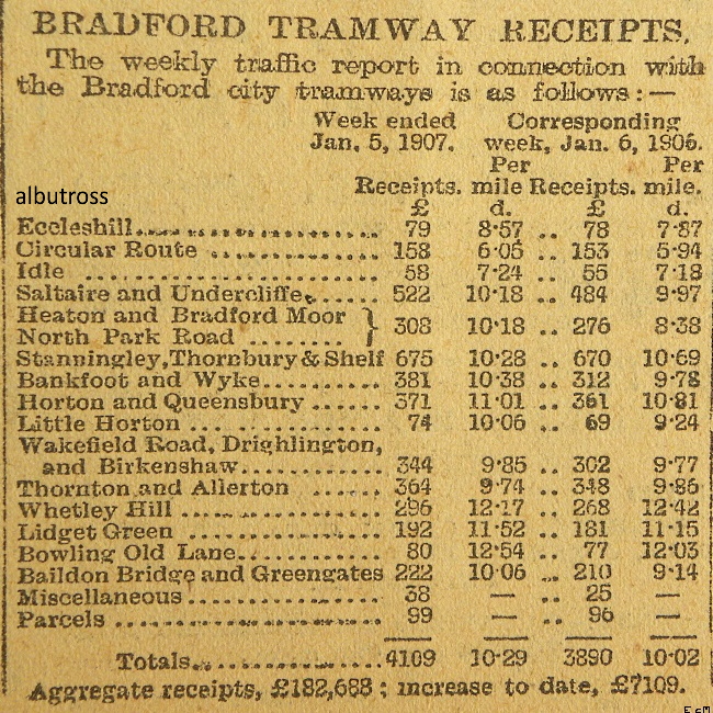 Tramway receipts 1907.